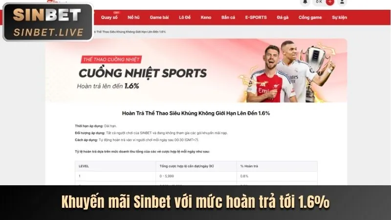 Khuyến mãi chào mừng bl88